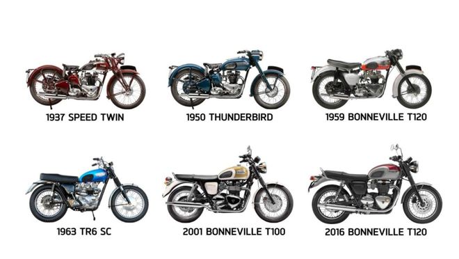 下了!凯旋现复古系列全系焕新新葡京娱乐900系列10万以(图3) 下了!凯旋现复古系列全系焕新新葡京娱乐900系列10万以(图3)